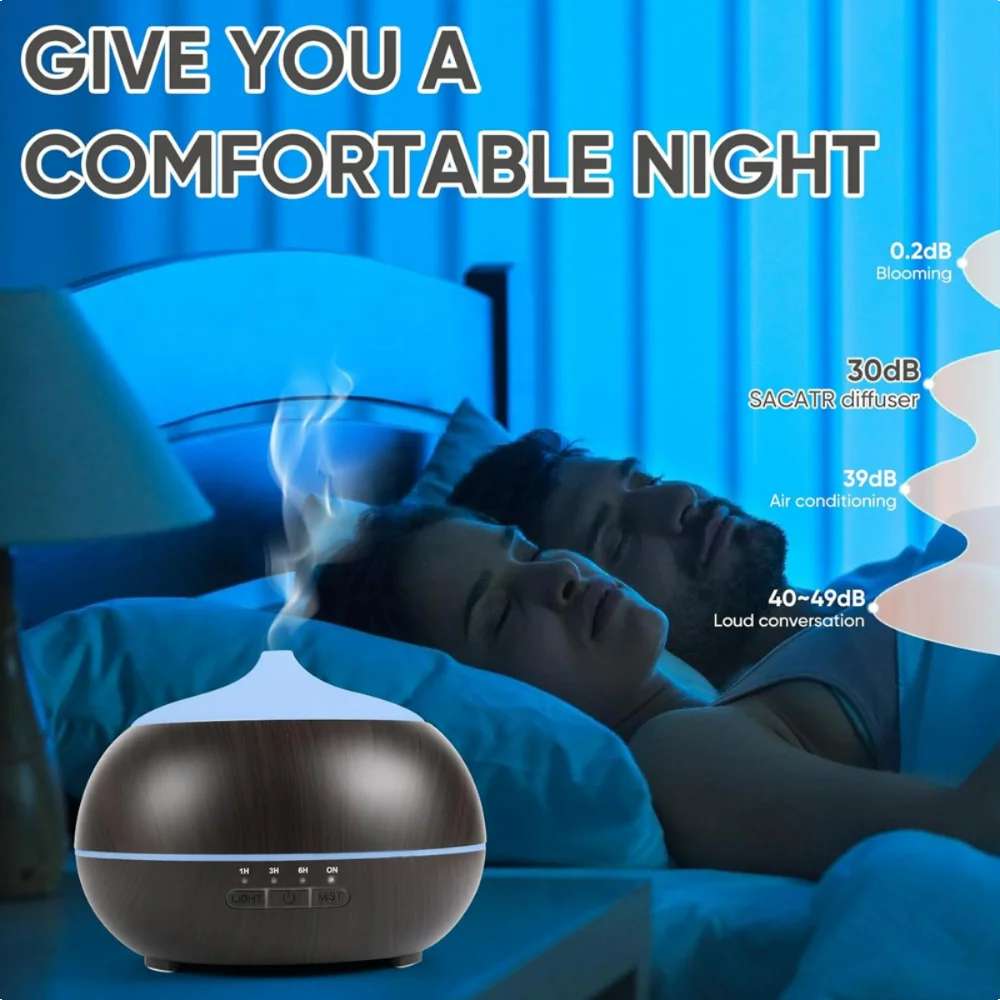 550ML Essential Oil Diffuser  BPA Free Ultrasonic Aromatherapy Diffuser, with 7-Color Lights Waterless Auto Shut Off for Home、