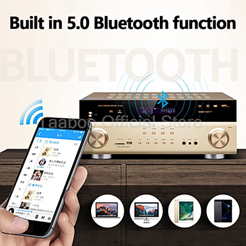 

1800 Вт усилитель 5,0 Bluetooth усилитель SNR85dB усилитель звука 5,1 канала для сабвуфера домашнего кинотеатра стерео HiFi аудиосистема сценическая