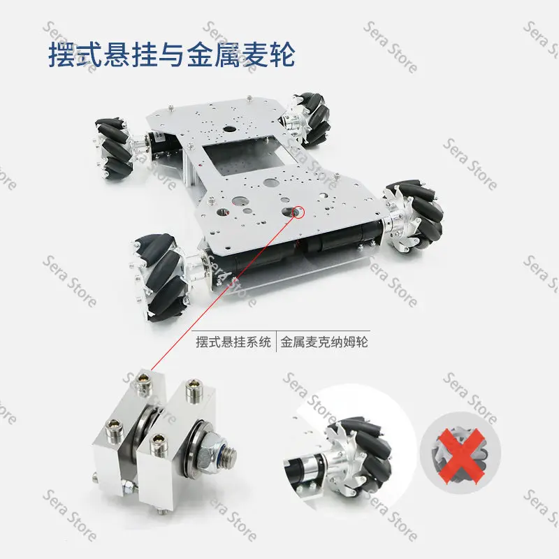 R5 Series Robot Car Chassis with Encoder Radar Mapping Navigation ROS Autonomous Driving Kit for DIY Robotics Projects