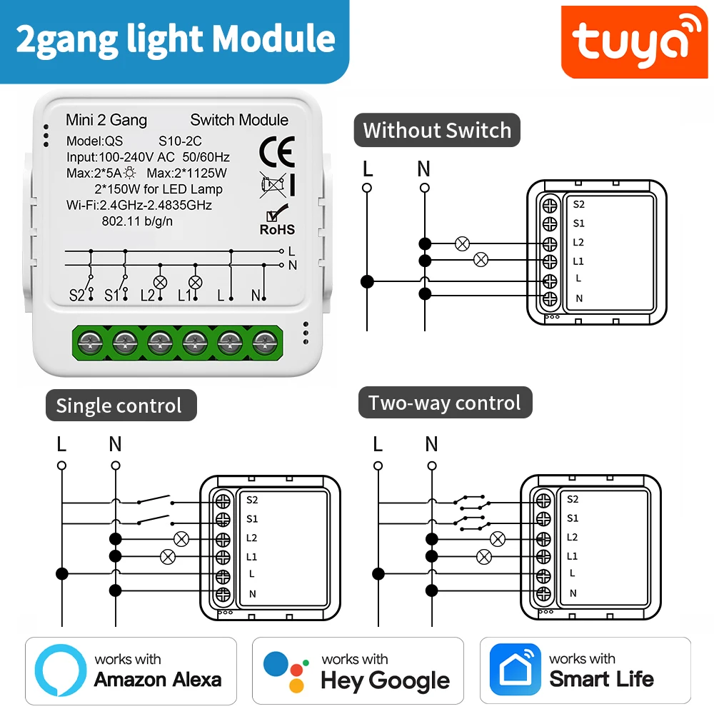 TNCE Tuya Schakelaar Lichtgordijn Dimmer WIFI Zigbee, Smart DIY MINI Module, Rolluikmotor Breaker, stem alexa google home