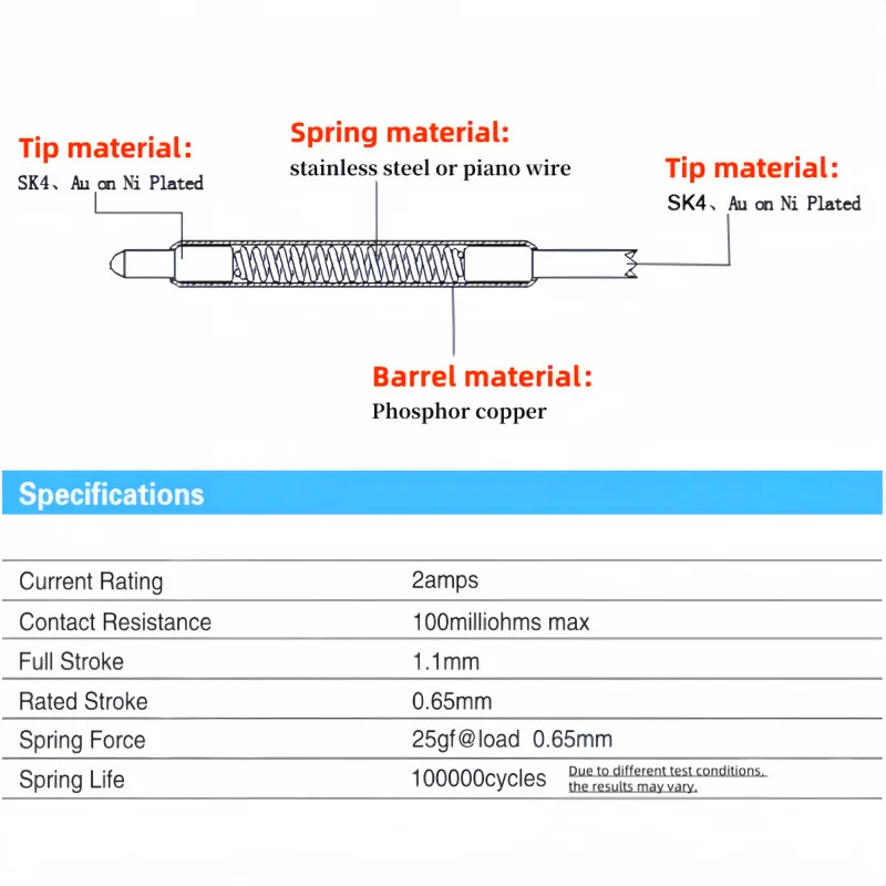 100pcs Double-ended Test Needle Test Probe BGA Semiconductor Probe 051-BB-6.30 Two-ended Telescopic Spring Test Pin 6.3 Pogo Pin