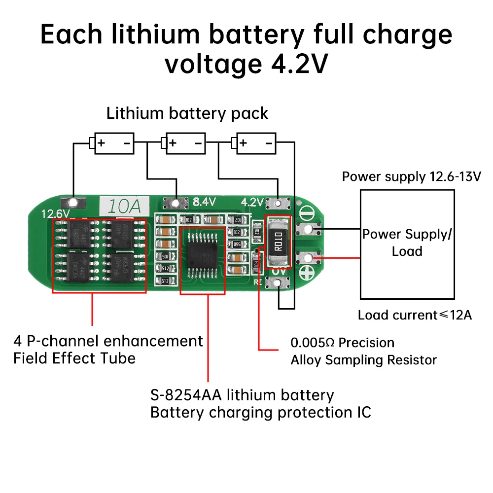 3S 10A 12.6V 18650 Li-ion Battery Protection Board Charging and Discharging Protection Board Same Port Without Equalization