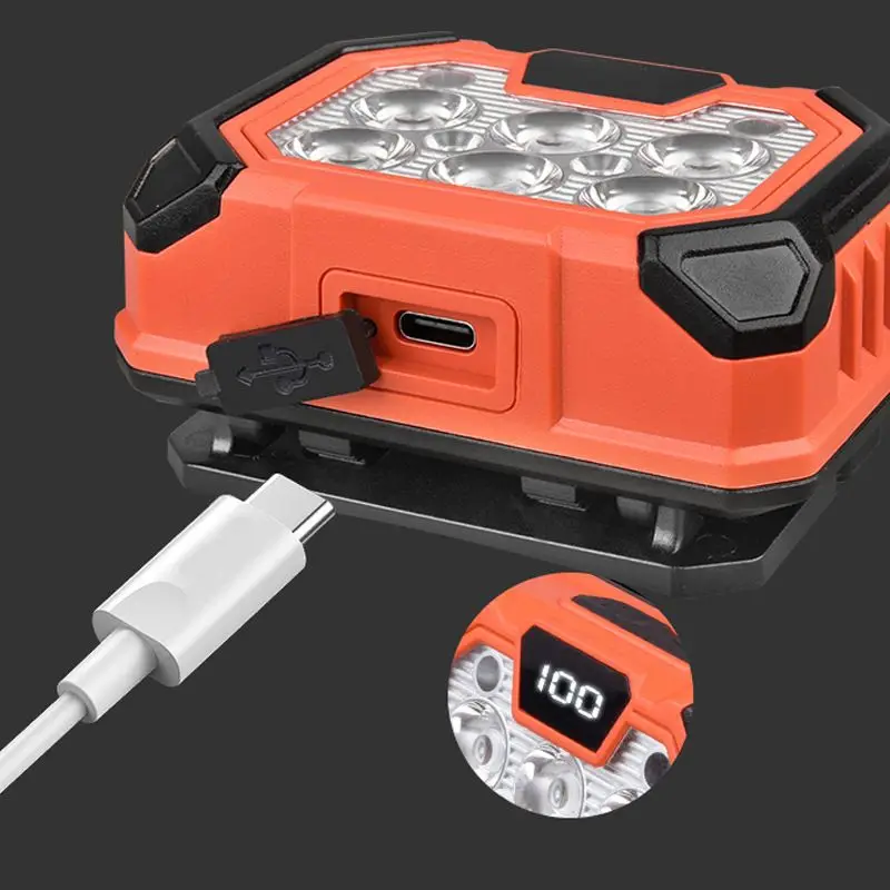 Bikight Compact LED Headlight, USB-C Rechargeable Waterproof Torch for Sports and Camping