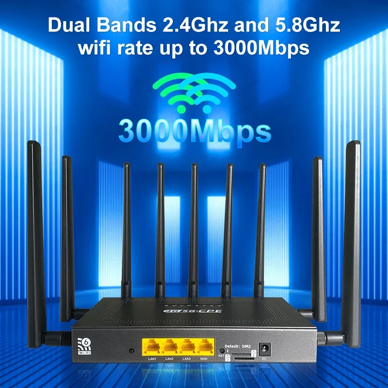 ZBT 5G Router WiFi6 3000Mbps Wifi Sim Card Gigabit LAN 1000Mbs 2.4GHz 5Ghz Dual Band 8 Antenna 5G NSA+SA 4×4 MIMO Home Office