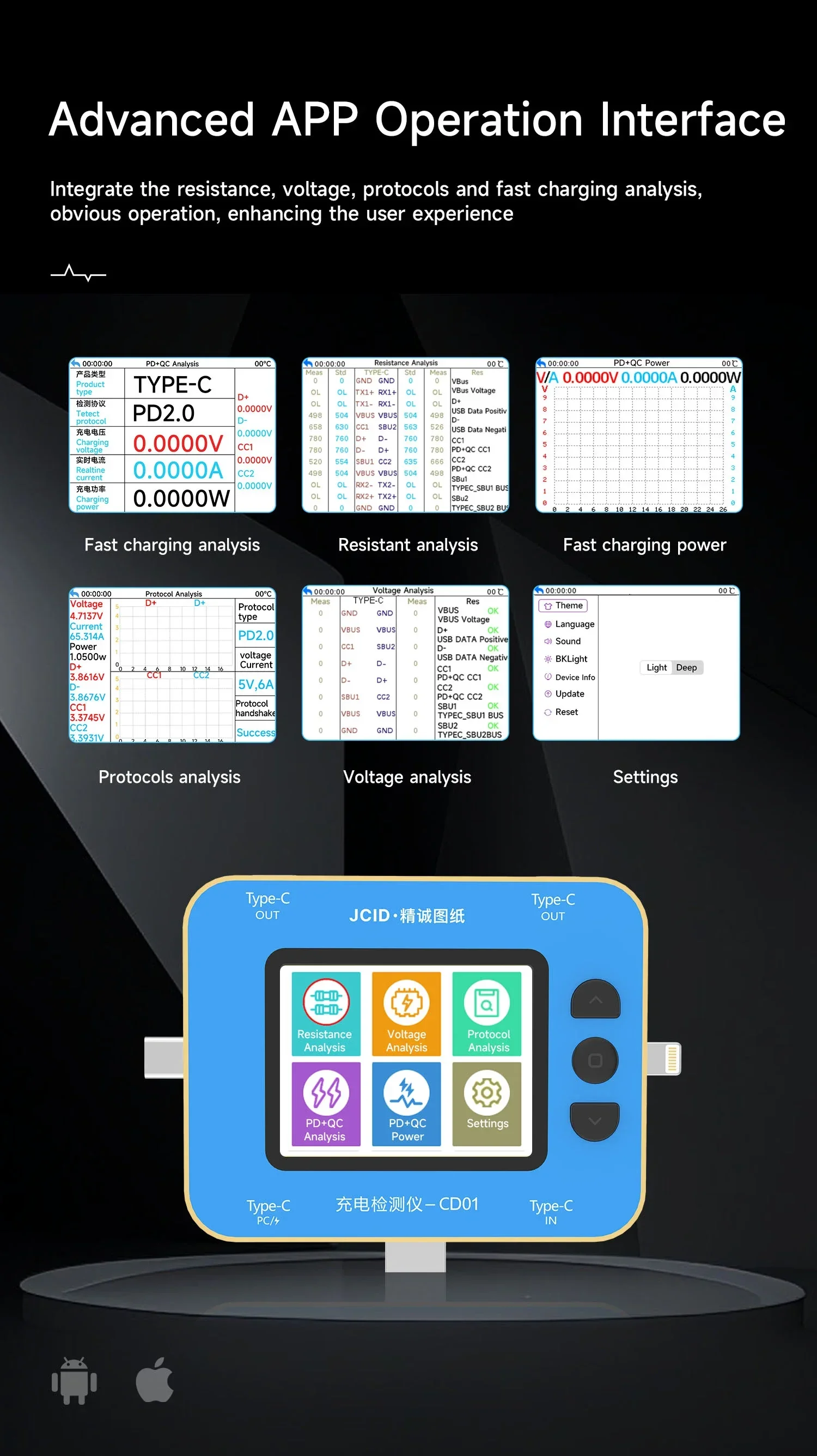 JCID CD01 2.4inch Charging Tester PD Digital Voltmeter Vurrent Meter Support Type_C/USB3.0 Real-time Monitor Fast Charging Power