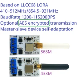 Eletechsup VHF/UHF Radio Modem RS485 Lora GFSK Wireless Transceiver 22DBM 433M 868M Transmitter and Receiver Module