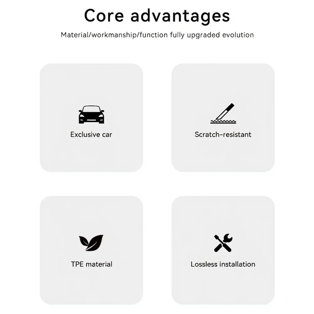 

Center Console Storage Tray for Dacia Duster 2025-2026 Car Armrest Box with 360 Degree Rotation for Drink and Item Access