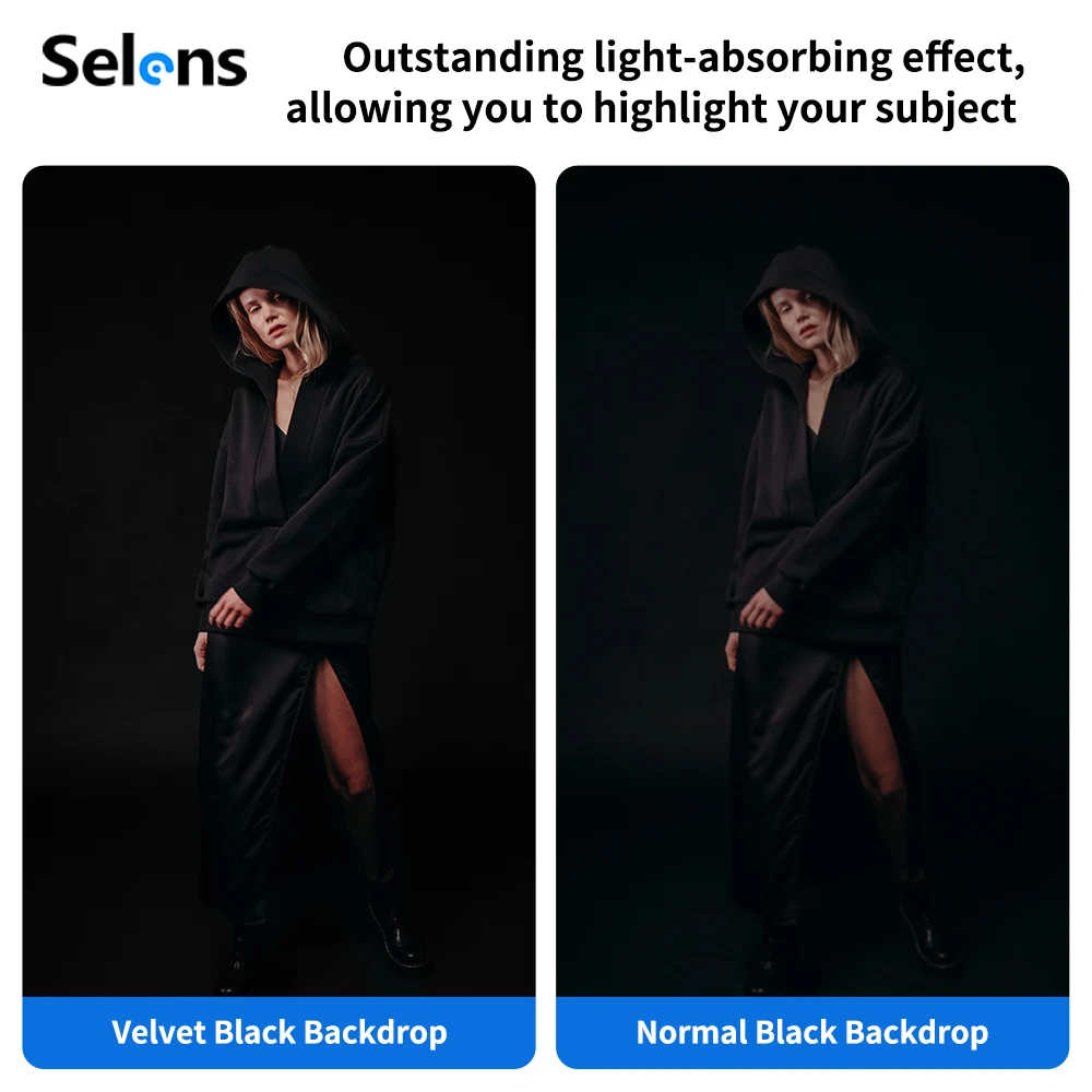 Selens Black Photography Backdrop Background Velvet Wrinkle Resistance Washable Velvet Cloth Portrait Photography Accessory