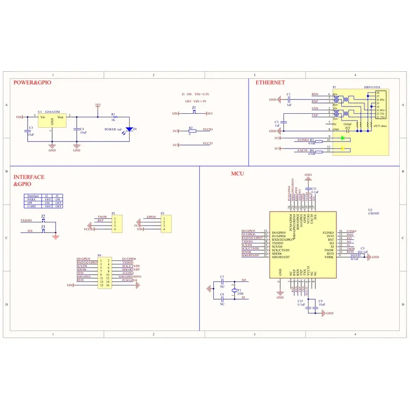 CH395 Development Board CH395A CH395F CH395P Evaluation Board