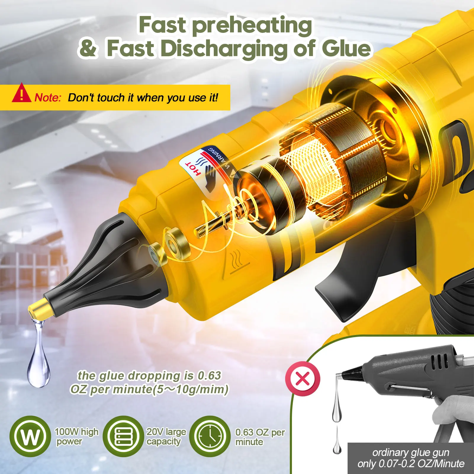 Power-Wireless elétrica sem fio Heat Gun Kit, 20V, Anti-queimadura Bocal, Reparação, DIY Ferramenta Mão para Dewalt, 12 varas, sem bateria