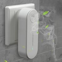 Mini Anion Purifier Plug-in Air Purifier with Negative Ion Generator Odor Remove for Home Toilet Bedrooms Bathrooms and Pet