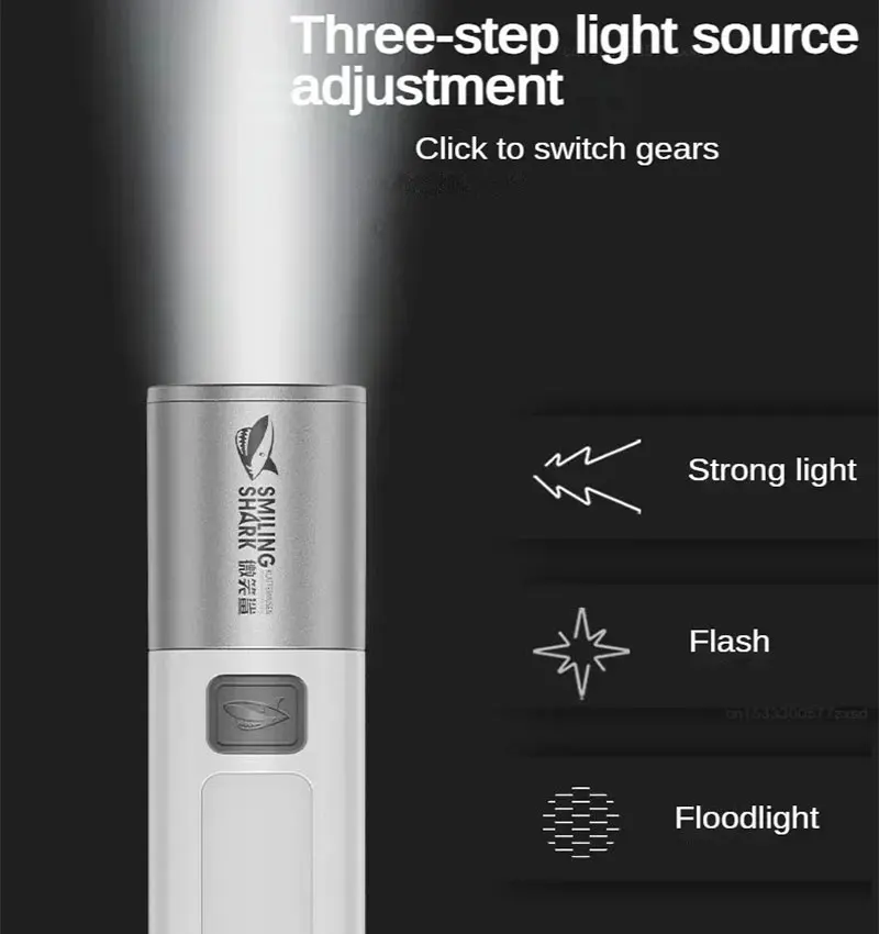 Xiaomi Mijia Multifunction Outdoor Flashlight Portable Light Variable Focus With Outdoor Camping Fishing Lighting Emergency Lamp