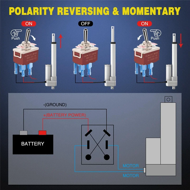 4Pin Reverse Polarity Toggle Switch 2PCS 12V Momentary Rocker Switch 30A On Off On DPDT 3 Position Waterproof Boot Cap