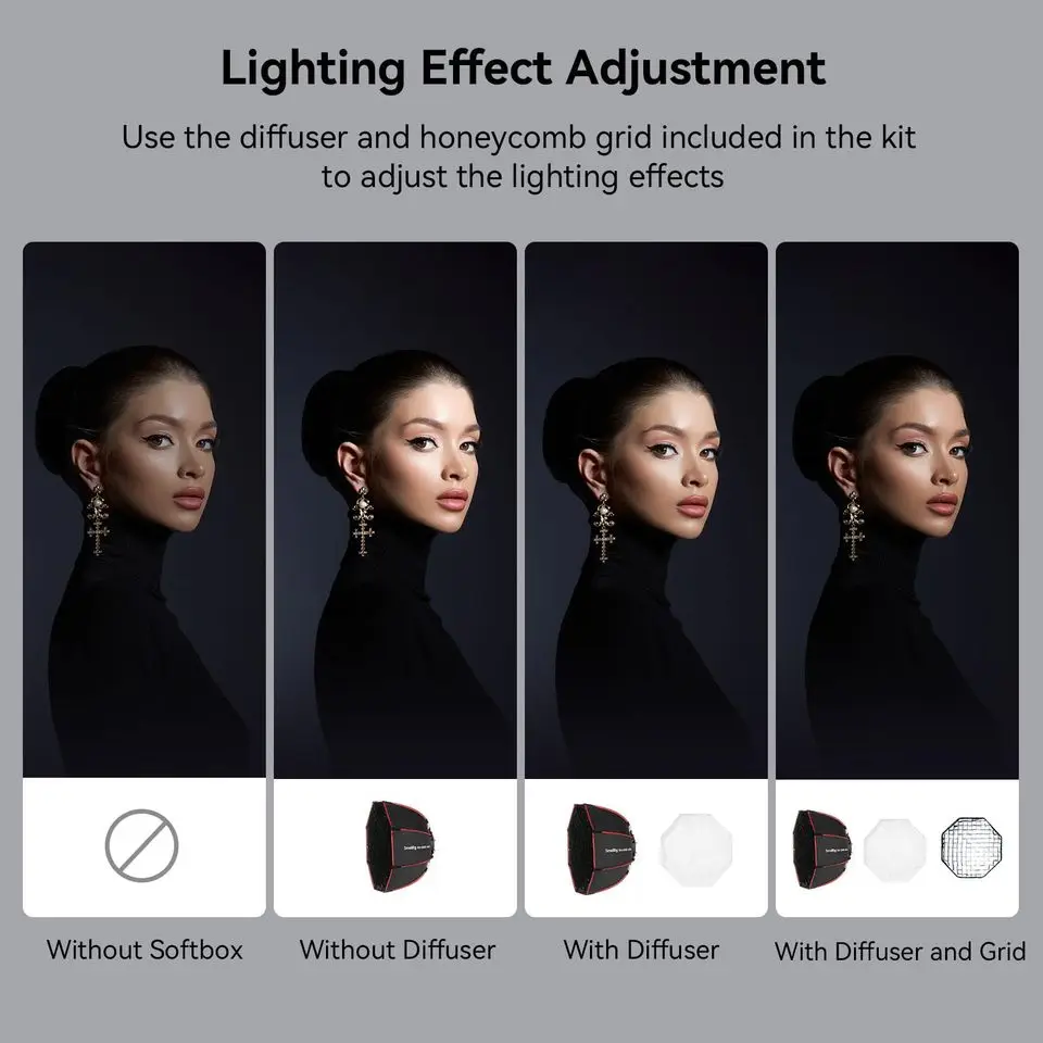 SmallRig RA-D60 Parabolic Softbox, 23.6" Quick Release Softbox with Carrying Bag,Compatible with SmallRig RC 60B COB Video Light