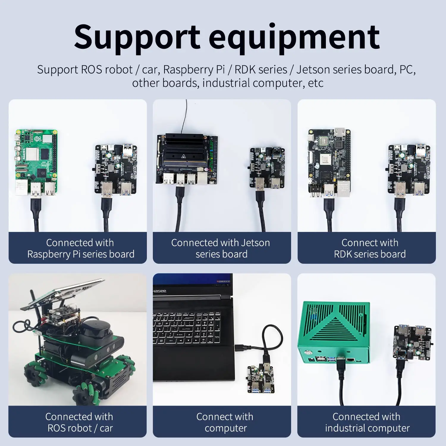 Concentrador de red USB 3,0 para Raspberry Pi 5/4B Jetson Ros, divisor múltiple de 4 puertos USB con Micro carga de energía de 9-24V, equipo robótico