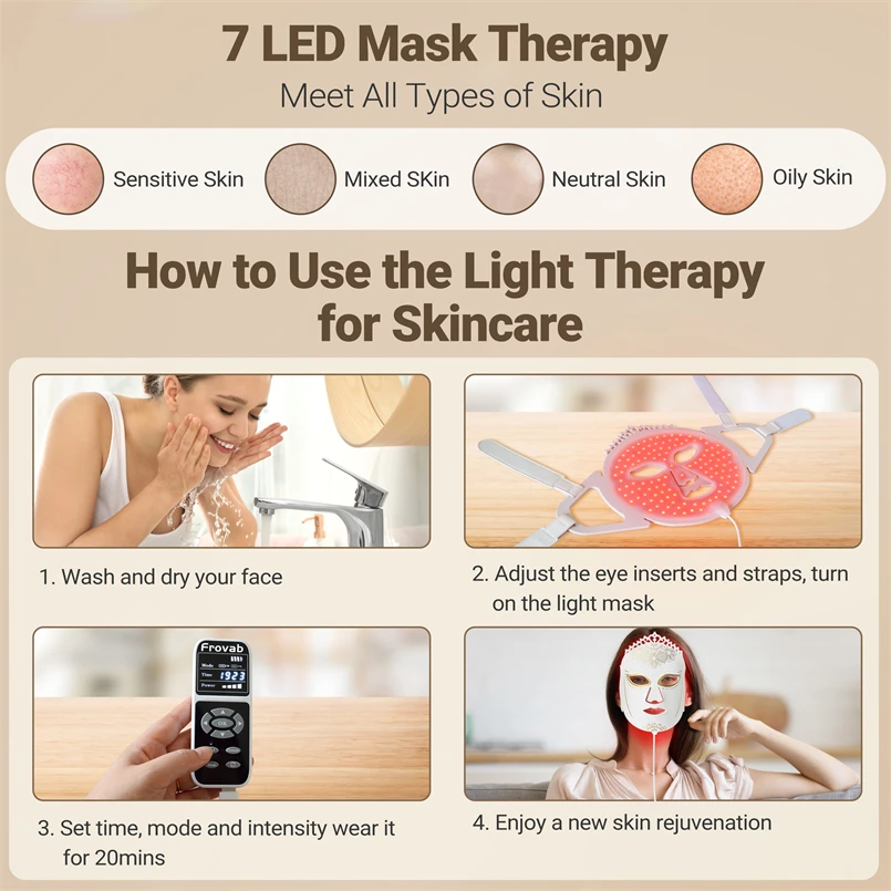 Mascarilla facial LED de 7 colores, terapia de luz LED para labios, grado médico, LED profesional, reafirmante facial, eliminación de arrugas