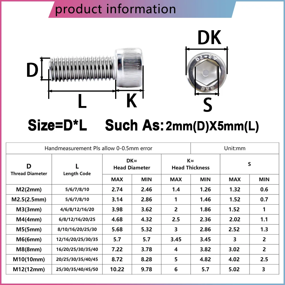 1-50pcs DIN912 M1.4 M1.6 M2 M2.5 M3 M4 M5 M6 M8 M10 M12 304 A2 Stainless Steel Hexagon Hex Socket Head Cap Head Allen Bolt Screw