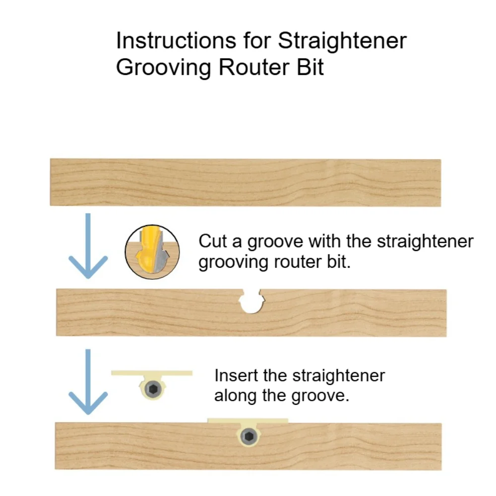 Straightener Slotting Cutter Woodworking Door Panel Wardrobe Door Panel Straightening Corrector Straightening Milling Head