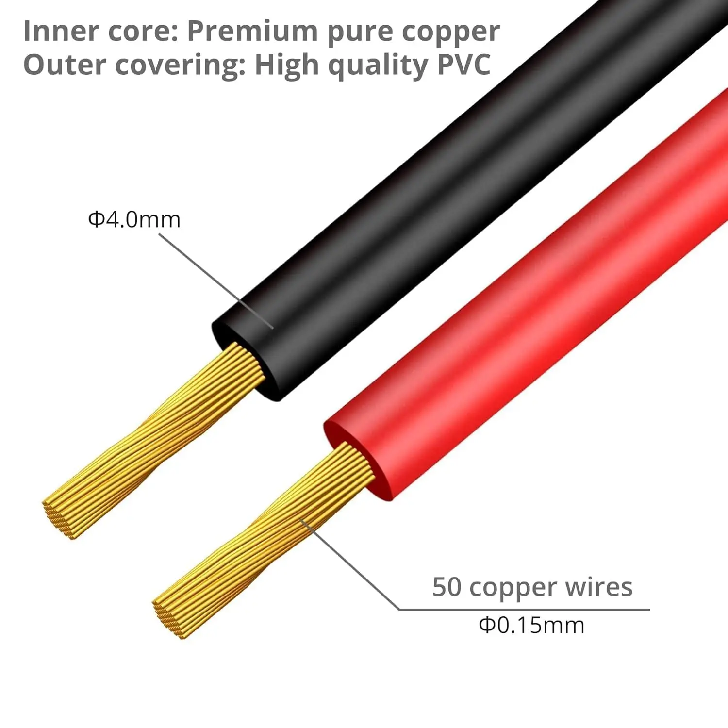 Proster 4mm Banana to Alligator Clip, 15A 1000V, 1m, Pure Copper, for Multimeter Testing