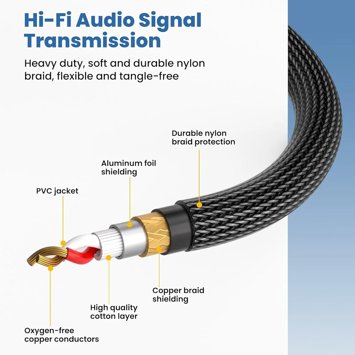 Kabel 6.35mm ke XLR 1/4 inci T - Xlr To 6.35Mm Balanced Audio Cable Patch ulasan dan harga