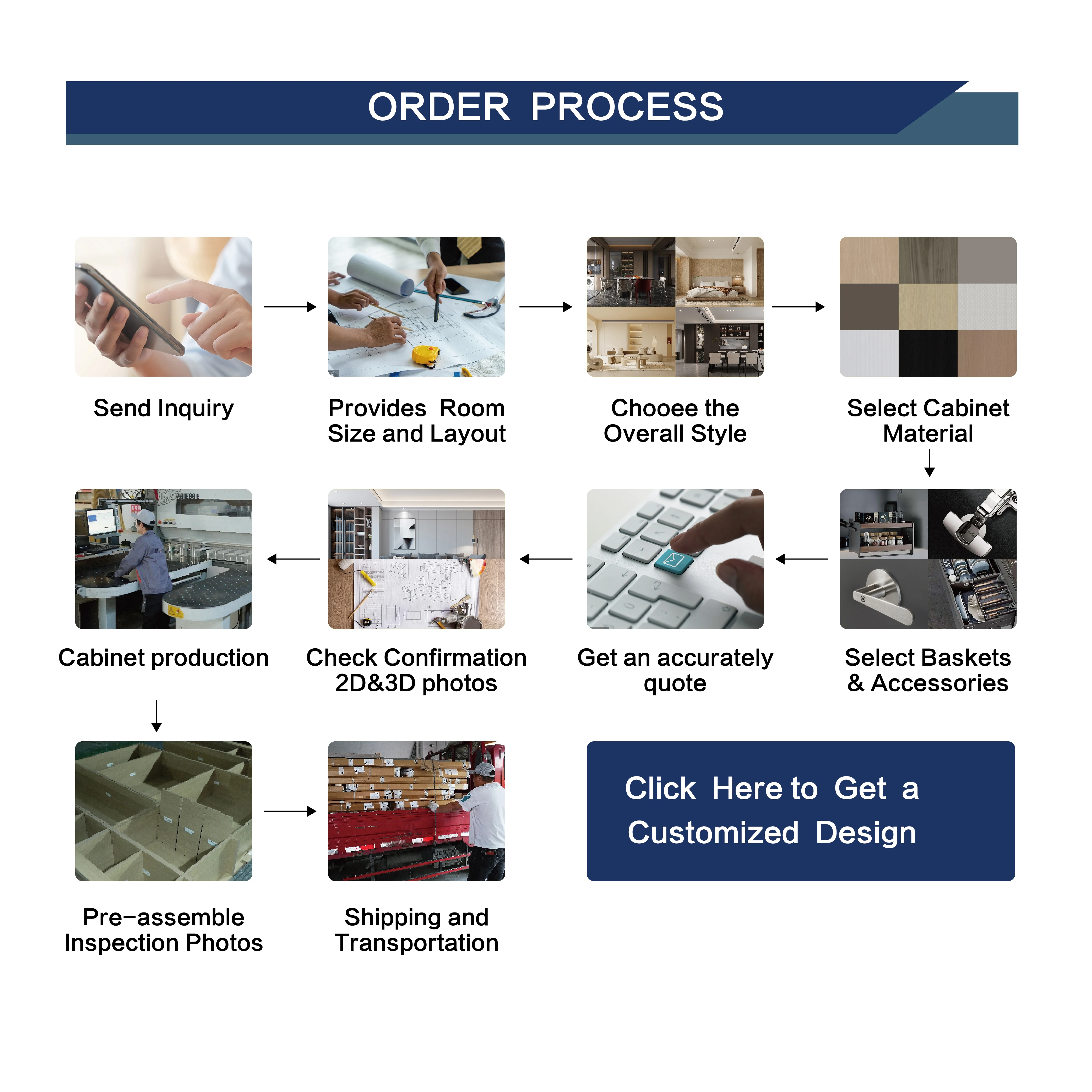 Balom 2025 أنظمة خزانة المشي الحديثة الفاخرة المخصصة في خزانة الملابس تصميم خزائن مرحاض خشبية لغرفة الملابس خزانة مفتوحة #3