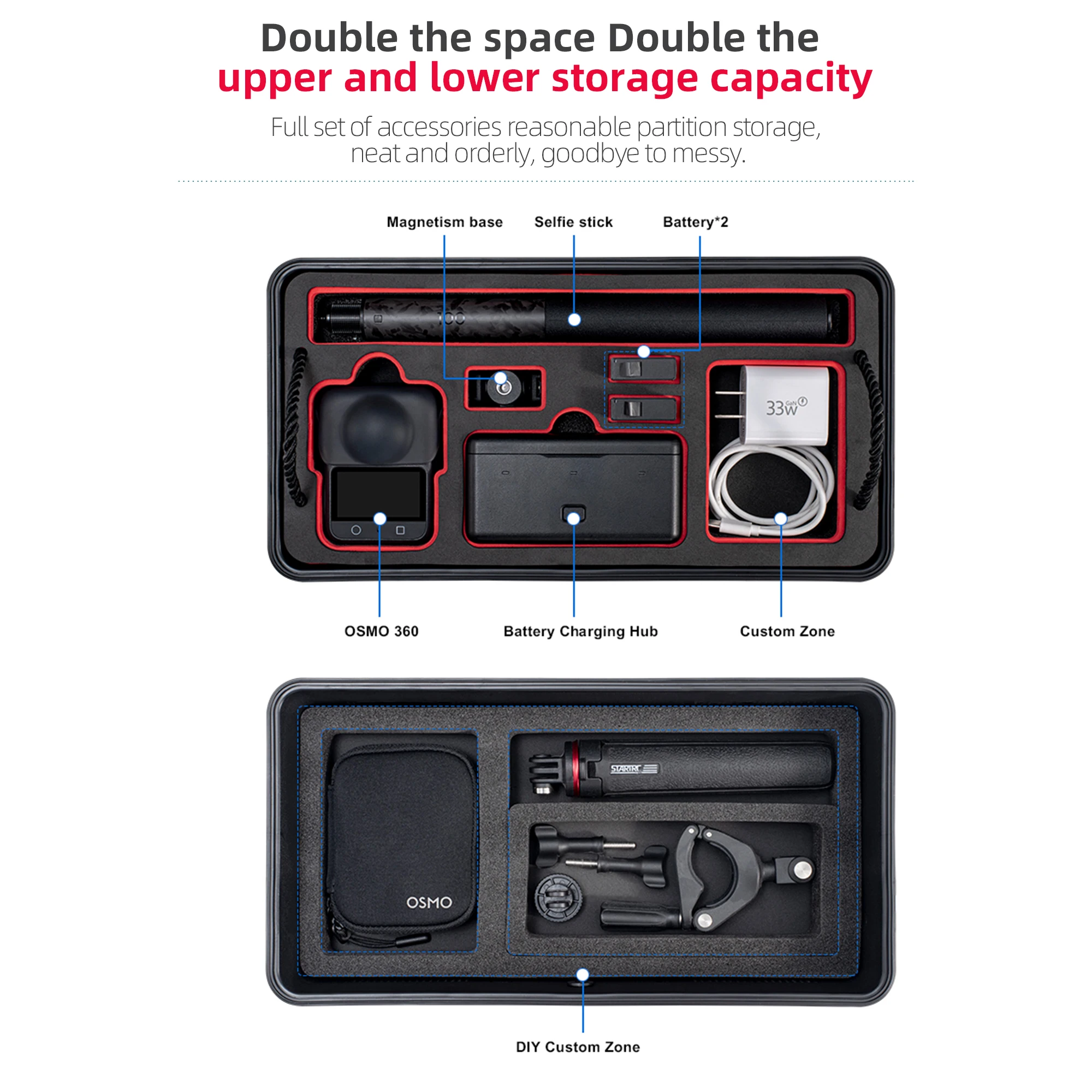 Osmo 360 Camera Storage Case 2-Layer Travel Carrying Case Hard Waterproof Box Portable Suitcase For DJI Osmo 360 Accessories - Image 2