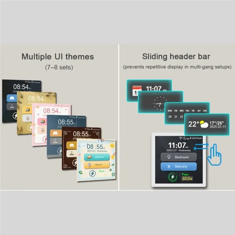 WHOLESALE LOT Zigbee 3.0 Smart Home Tuya App Remote Control 4-Inch Intelligence Touchscreen Switch With Type-C 30W Fast