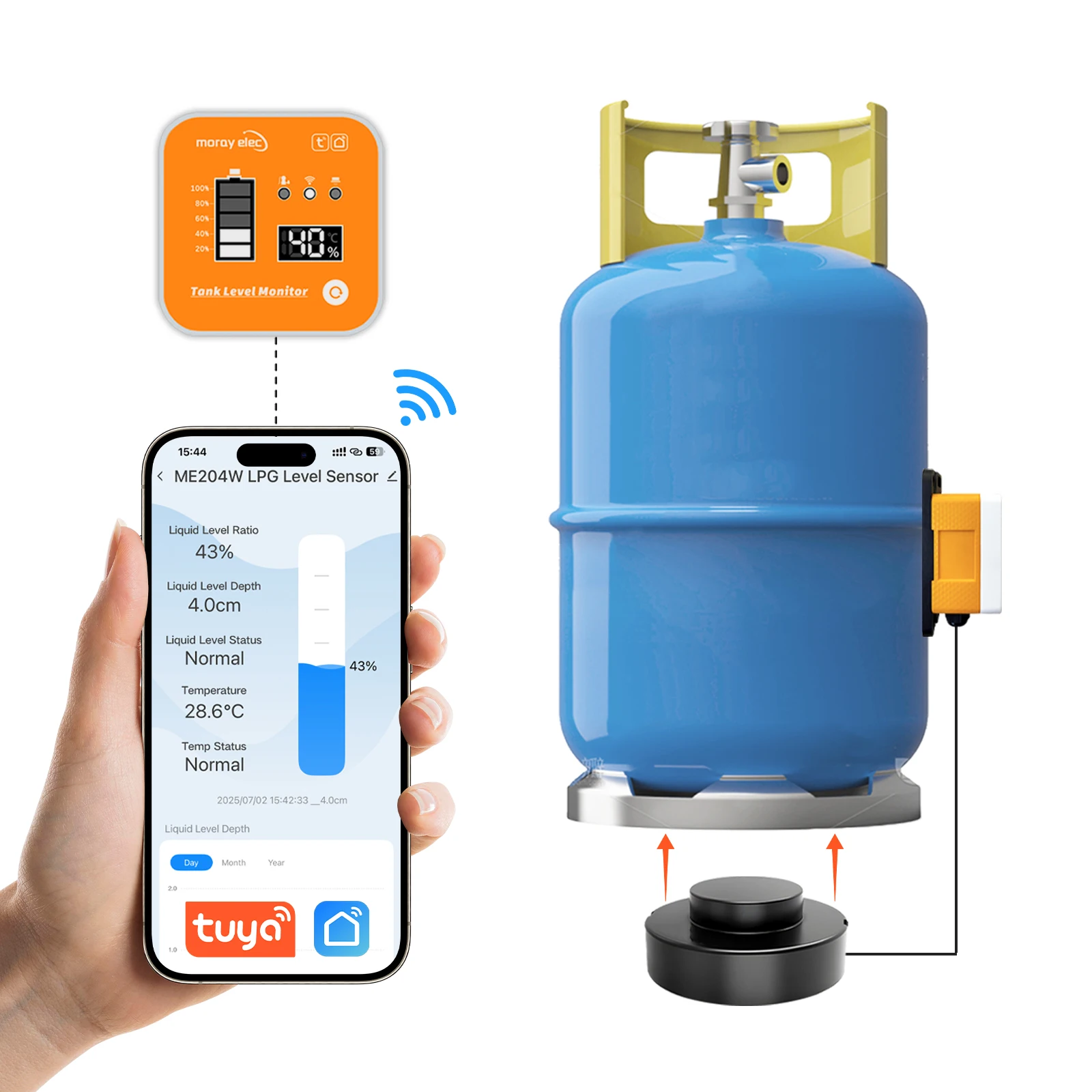 

Moray ME204R Gateway LED Display Gas Tank Indoor Temperature Meter Gauge Bottle Propane Butane Ultrasonic LPG Level Sensor