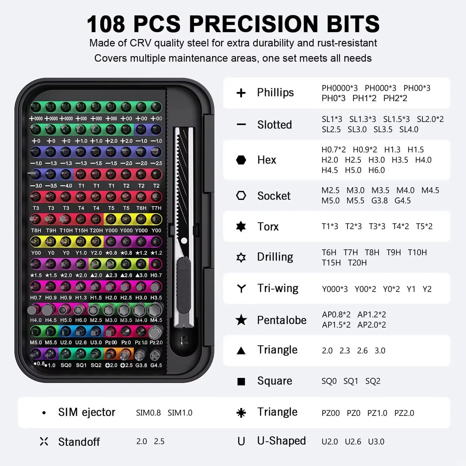 132가지 기능이 있는 미니 정밀 드라이버 세트, 색상 - Tablet Accessories Set 리뷰 및 가격