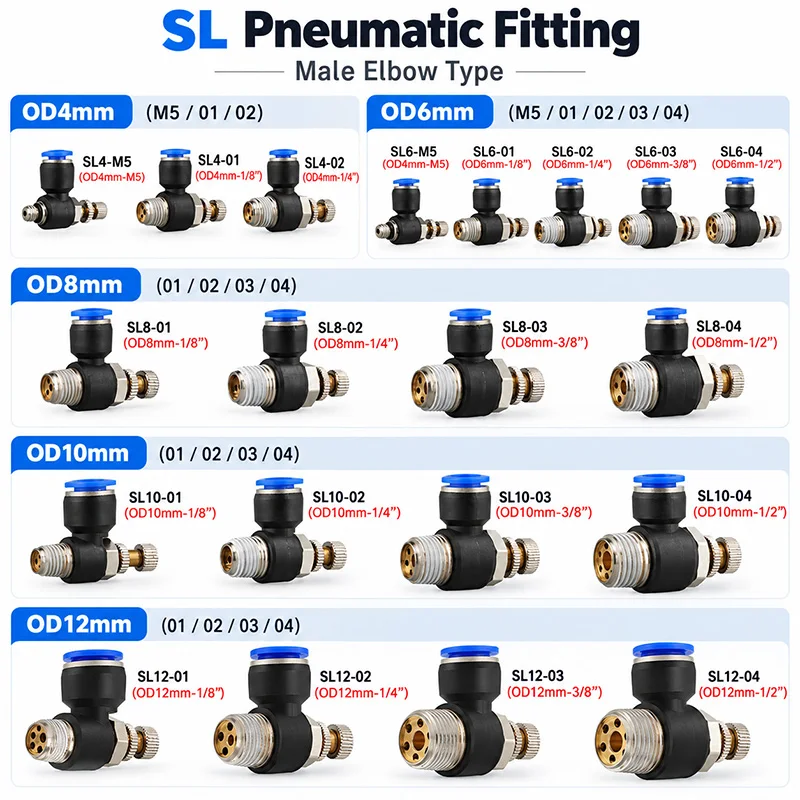 5Pcs SL Pneumatic Speed Controller Flow Control Valve 4 6 8 10 12mm Tube M5 1/8 1/4 3/8 1/2 Thread Push In Air Fitting Adapter