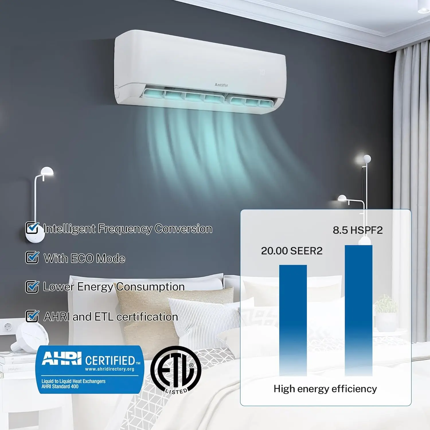 Système d'onduleur sans conduit à montage mural, Wi-Fi activé, chauffage et refroidissement Mini Splits, compatible avec Alexa, kit d'installation