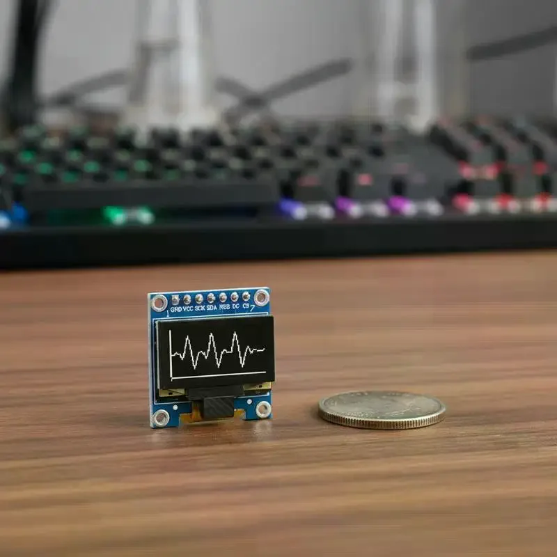 Display Data! 0.96