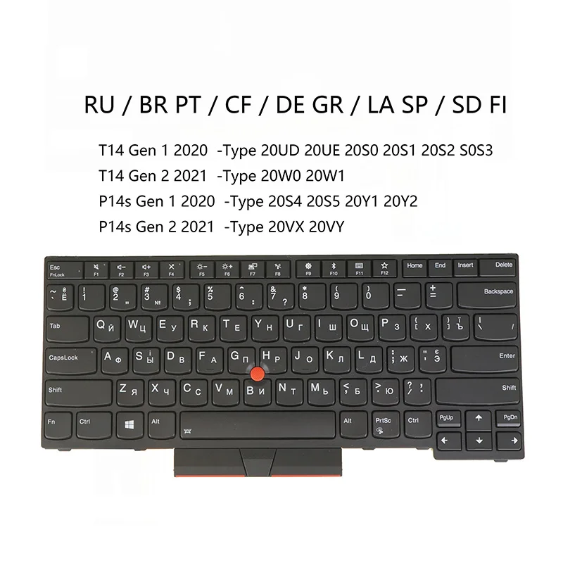 

Backlit Keyboard For Lenovo Thinkpad T14 Gen 1 / 2, P14s Gen 1/ 2 Russian Portuguese Canadian German LA Spanish Swedish Finnish