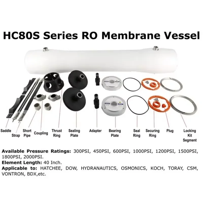 Supply FRP 8040 RO Pressure Vessel Side Port 300psi 450psi 6 Element Metal Finishing Water Treatment System Filament Wound