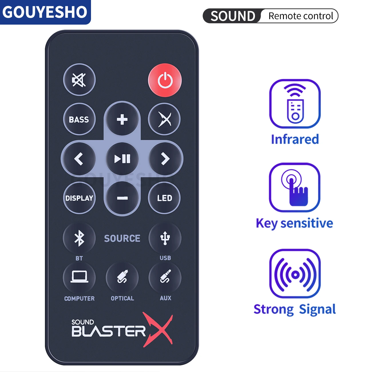 New Remote Control For Creative Labs Sound BlasterX SBX Katana Speaker System