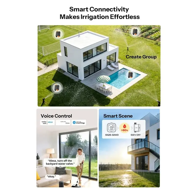 WORTHOWN-Zigbee Smart Water Valve With Flow Meter G3/4 Automatic Irrigation Timer Water Data Insights App Remote Control