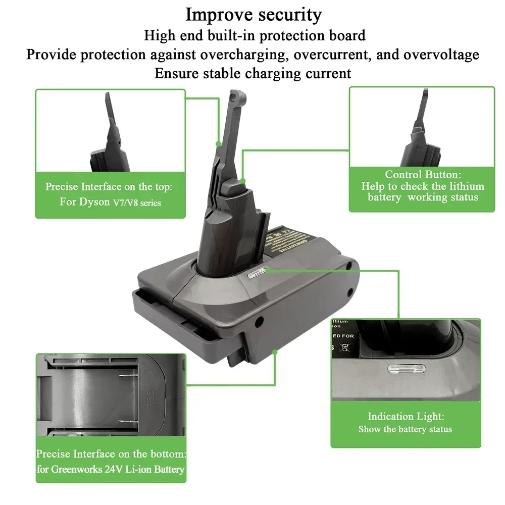 電動工具バッテリーアダプターコンバーター GRW24V7V8 グリーンワークス 24V リチウム電池用 ダイソン V7/V8 掃除機に変換