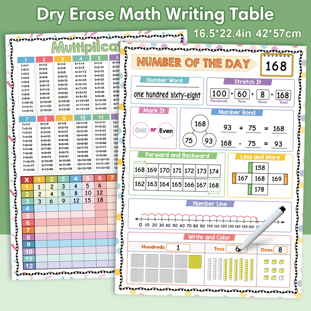 2 قطعة ملصق تعليمي لضرب وأرقام اليوم للأطفال، ملصقات الرياضيات لطاولة الضرب، وسائل تعليمية للمدرسة المنزلية #1