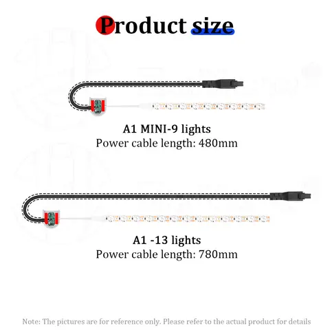 8 best sales ए1 मिनी - №4