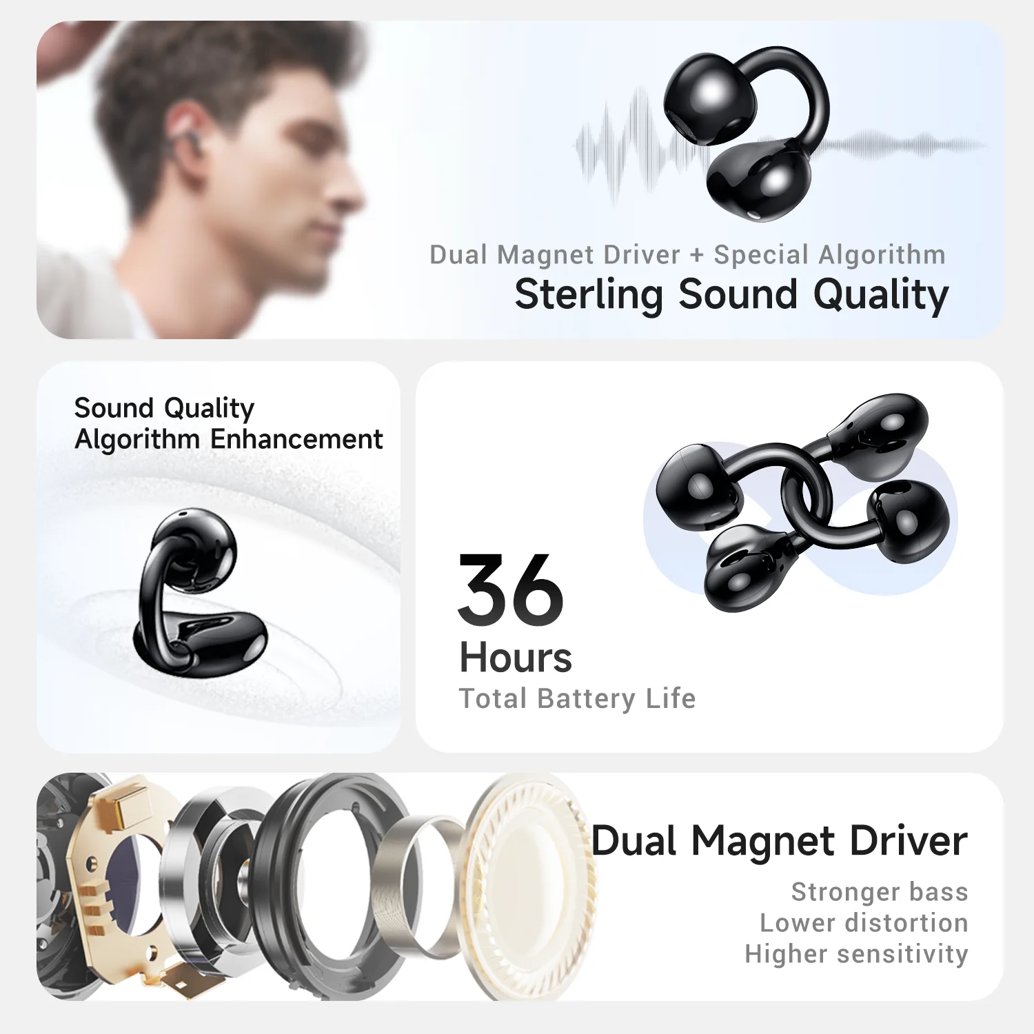 HONOR Earbuds Clip Open-Ear Kopfhörer, 36h Akku, 5.1g, Dual Connect, ENC Anrufe, Spatial Audio, IP54 Spritzwassergeschützt – Detail 3