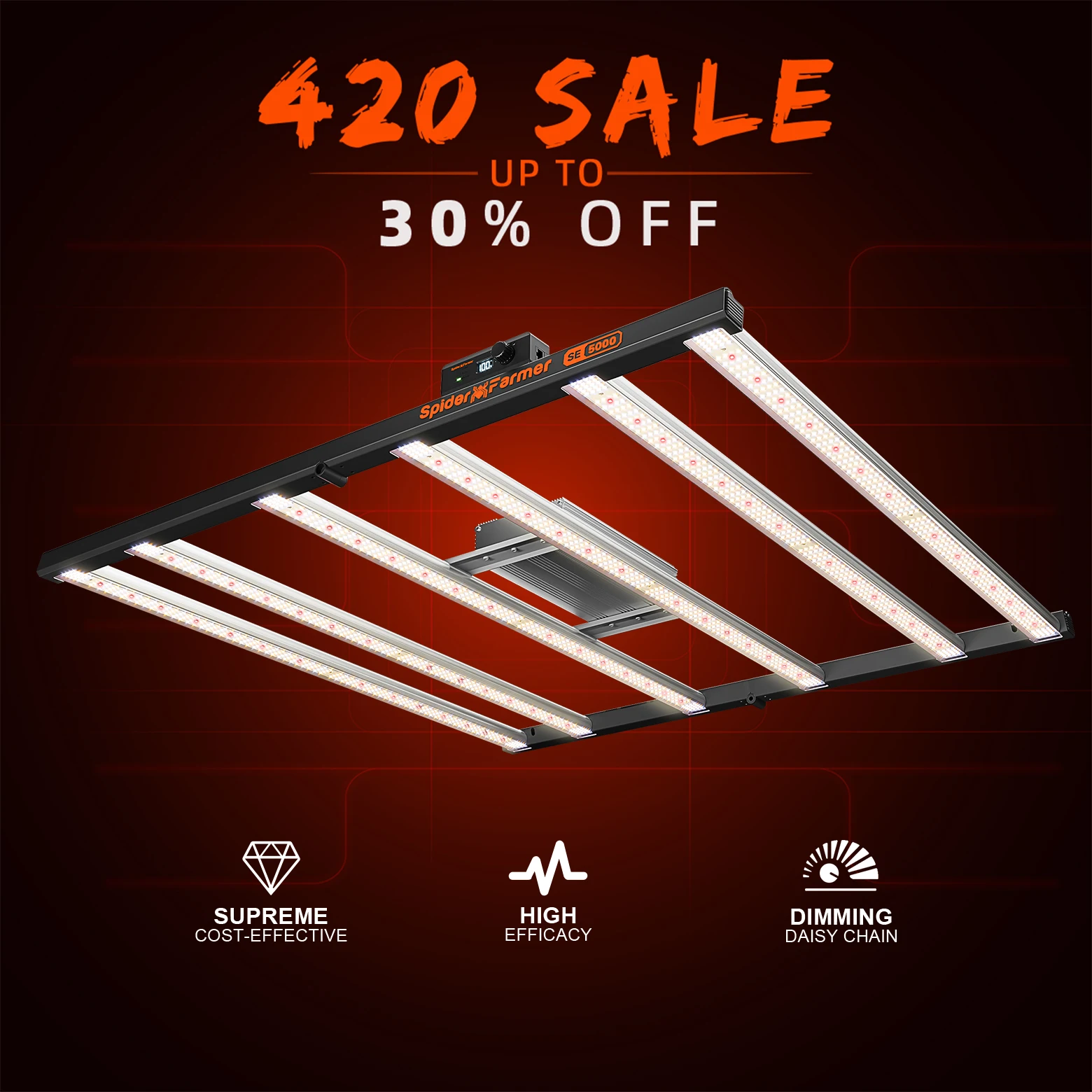 

Spider Farmer SE5000 480W Led Grow Light Full Spectrum Bluetooth & WiFi Smart APP Control Dimmable High Efficacy for 2x2FT