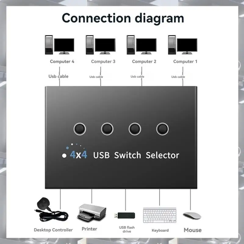 Hot Selling-4 In 4 Out KVM USB2.0 Switch Hub Adapter USB2.0 Printer Splitter Switcher For PC Laptop Keyboard Mouse Monitor,4 In