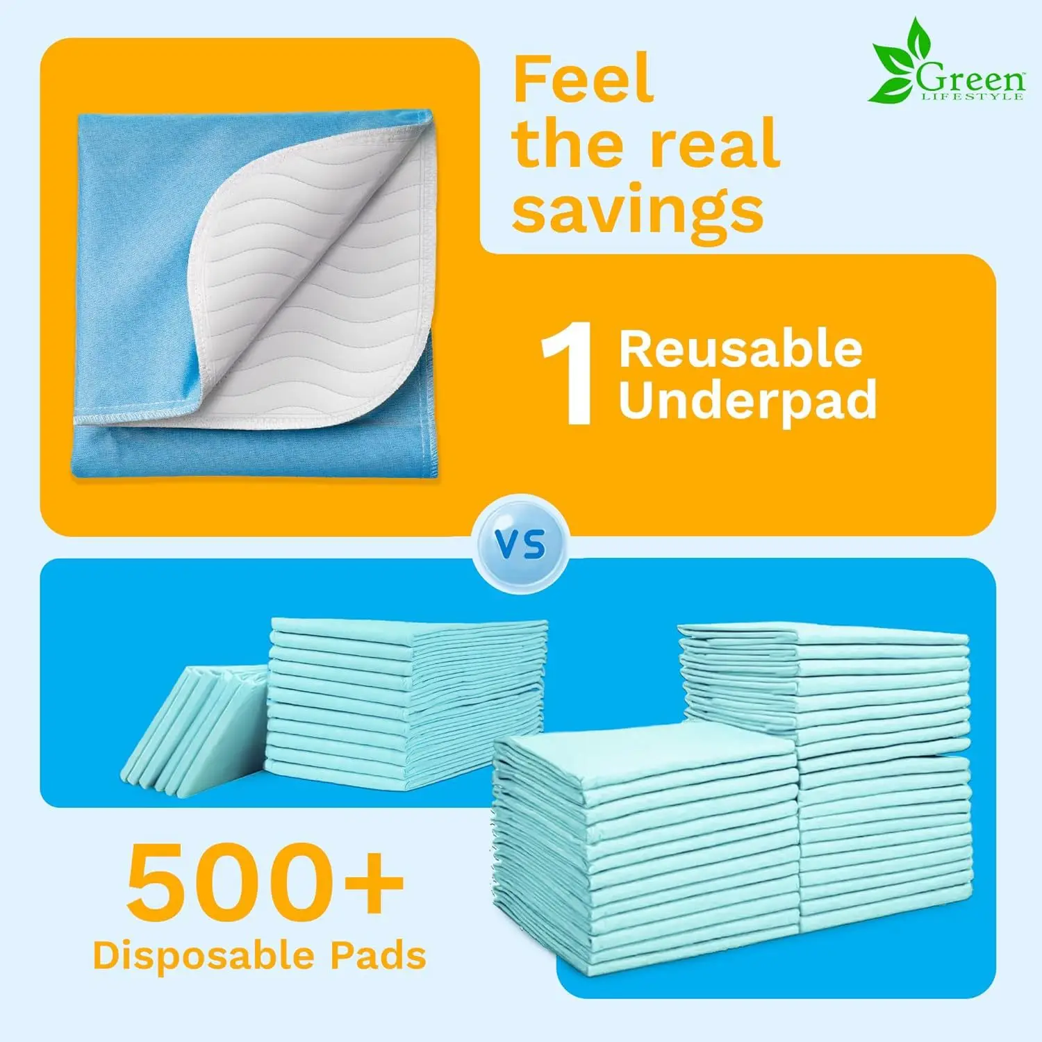 4Pcs Reusable Washable Incontinence Bed Pads Waterproof Super Absorbent Underpads Bedwetting Mattress Protector Bedding Parts