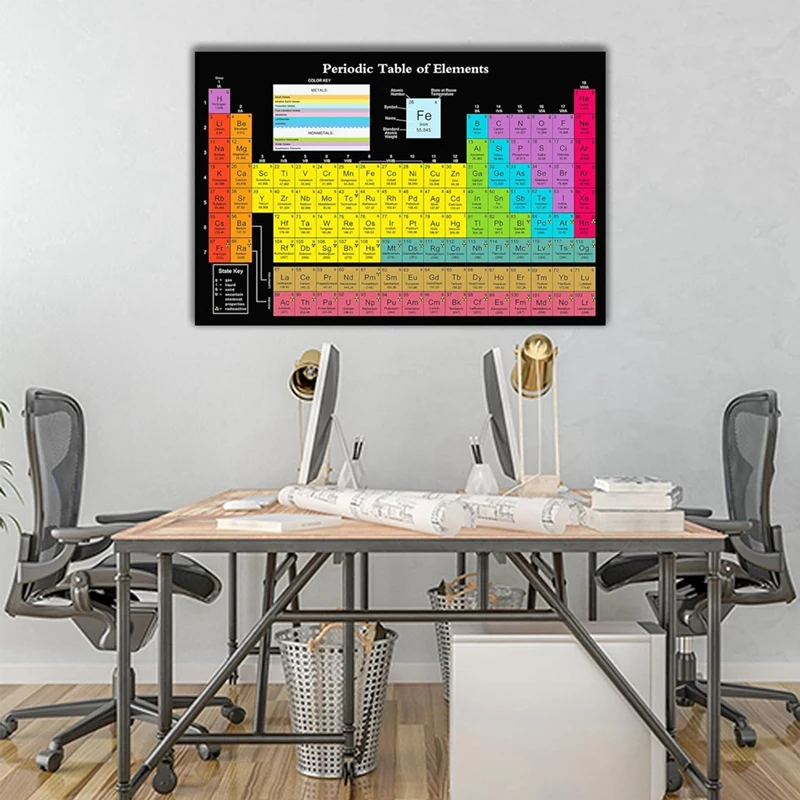 1 buah Poster Sains meja periodik dengan elemen nyata, dekorasi kelas Poster meja berkala kimia 24x16inci warna hitam