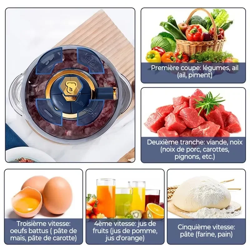 Thumbnail 2 - #17 Latest Food Processors Updates