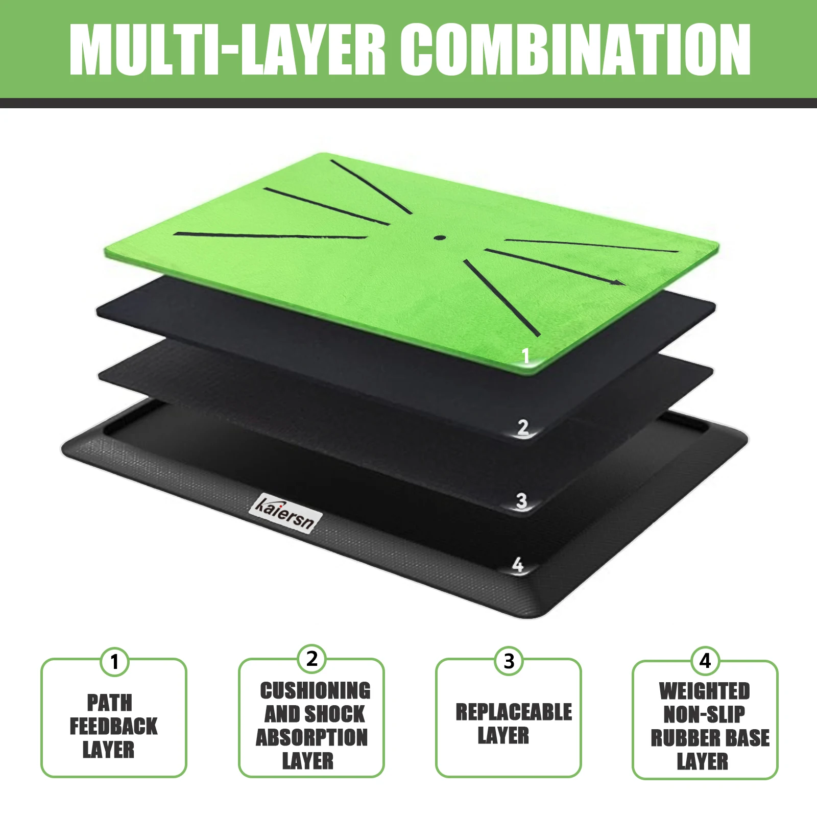 Professional Golf Practice Mat with Swing Path Feedback - Indoor/Outdoor Training Assistance Anti-Slip Golf Hitting Pads