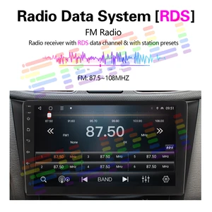 10 Main Sales Central Multimedia 10 Inch 2Din Android - №2