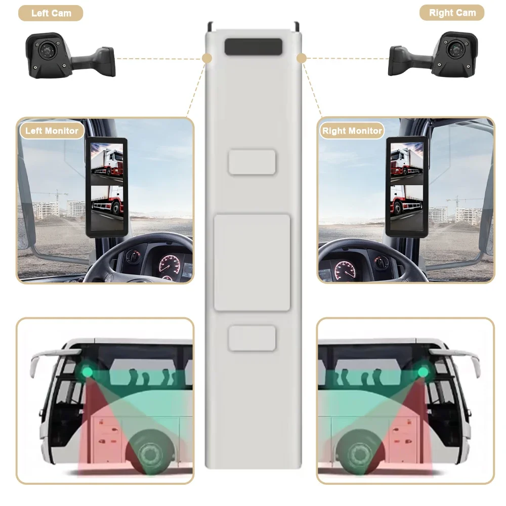 TEENRAM 12.3 Inch Monitor Video Recording Functio For Bus Work Vehicle Truck Side Mirror Monitor System 1080P Dual Lens Camera