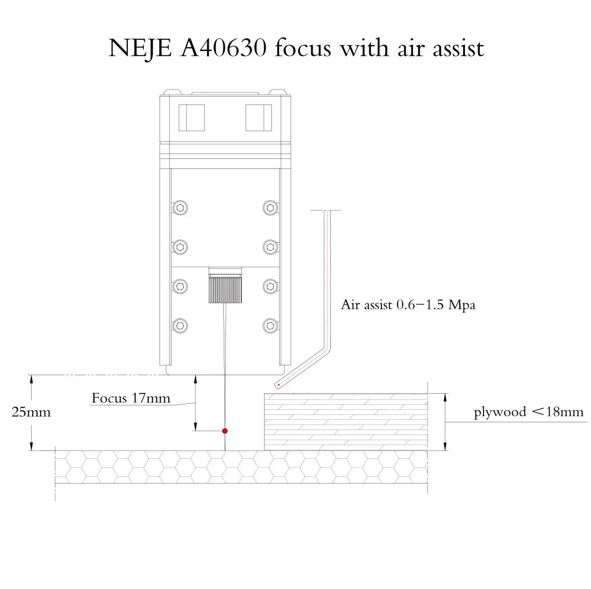 NEJE 50W A40630 Laser Module Kit Cutting Engraving Module Laser Head 450nm Blue Light With TTL / PWM Modulation for DIY Creation