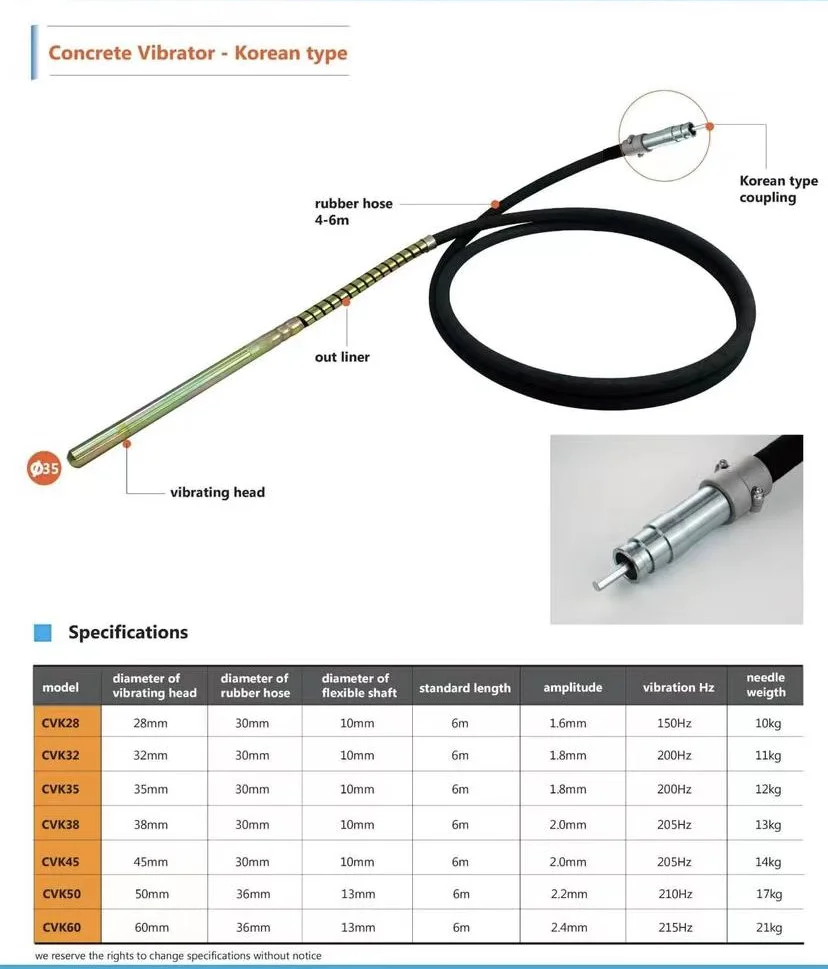 Korea Type Coupling Concrete Vibrator Needle Poker